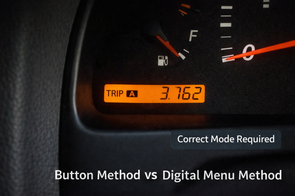 Toyota Camry odometer on Trip A with ignition ON showing why maintenance light will not reset without correct mode selected.
