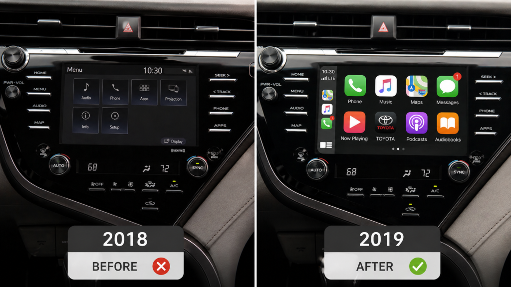 Toyota Camry Apple CarPlay comparison showing 2018 without CarPlay vs 2019 with CarPlay interface on infotainment screen